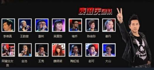 中国好声音介绍 中国好声音学员名单