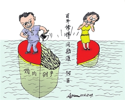 中国最著名的十对老少夫妻【转】 恶意转移夫妻共同财产