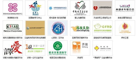 上海评选2012社会建设十大创新项目 创新奖评选标准