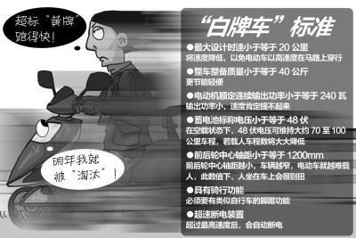 武汉2014年10月1日彻底禁电动车，大家怎么看 武汉将彻底告别 时代