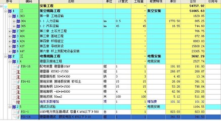 谁有建筑工程审计报告模板？-广联达服务新干线 广联达新干线官网