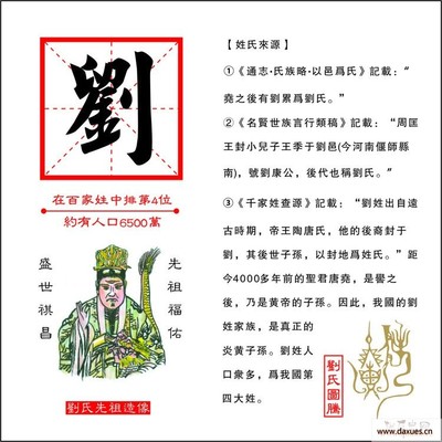 刘姓的起源及古今历史名人 中国最尊贵的姓氏