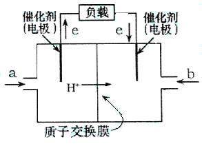 原电池原理和应用专题训练 原电池原理