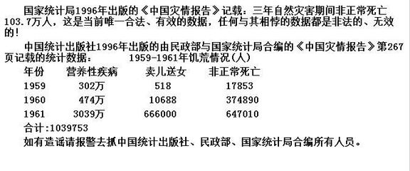 1949—1995中国灾情报告》1959--严重自然灾害 自然灾害灾情统计