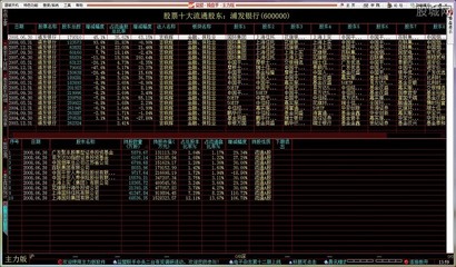 益盟操盘手破解版 4.0下载_资讯基金_证券软件免费下载_正点财经 益盟操盘手加强破解版