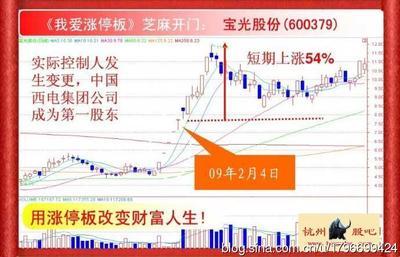 钟继华之我爱涨停板系列图解教程之一、二 涨停板战法研究图解