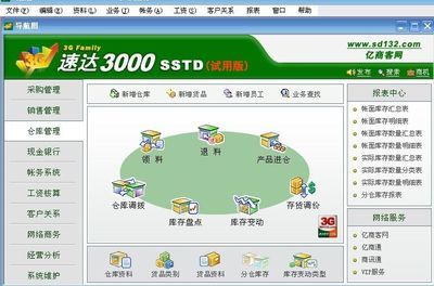 速达3000 速达3000进销存软件