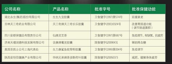 多发性骨髓瘤的辨证治疗 多发性骨髓瘤治疗