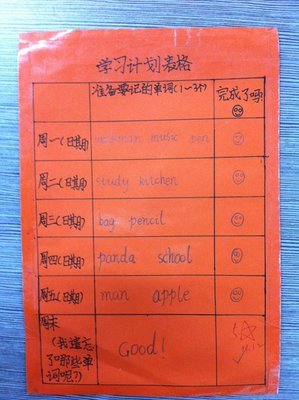 英语单词学习计划表做得好的同学2012.11.12