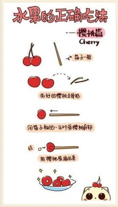 水果樱桃有什么营养价值？ 樱桃萝卜营养价值