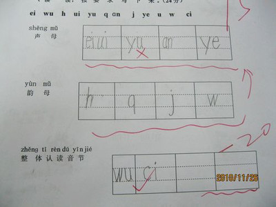 一年级语文拼音检测试卷分析 小学一年级拼音试卷