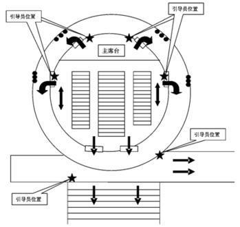 校园安全预案的三个误区 小学校园安全应急预案