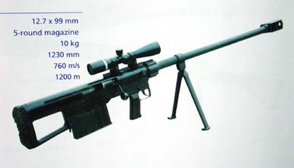世界十大反器材（大口径）狙击步枪（12.7-20毫米口径） 国产大口径狙击步枪