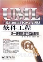 uml工具：Rational Rose 2003企业版下载 win2003sp2企业版下载