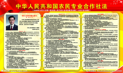 建议修改《农民专业合作社法》 中国农民合作社网