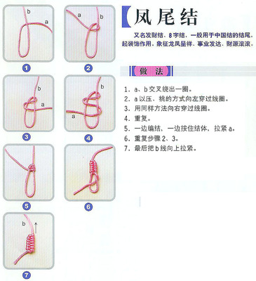 怎样编凤尾结—中国结凤尾结的编法图解、凤尾结打法教程 凤尾结的编法图解