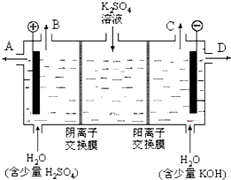 6万吨/年离子膜烧碱装置技改项目 离子交换膜法制烧碱