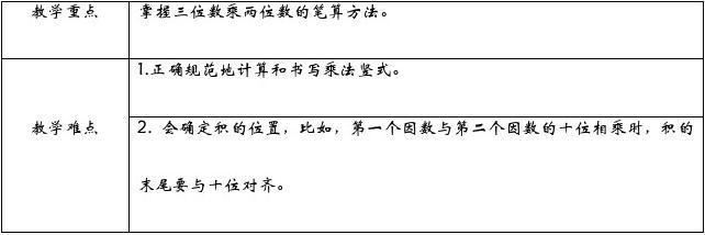 四年级上册第三单元《三位数乘两位数》教学计划 四年级上册班主任计划