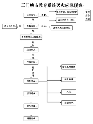 冯正年 - 政务公开 - 三门峡教育信息港 三门峡商都信息港