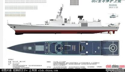 谈谈海军发展下一代054B、057护卫舰的必要性、、、 057型护卫舰