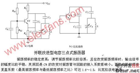 电容反馈三点式LC振荡器电路组成及工作原理 电感三点式振荡器