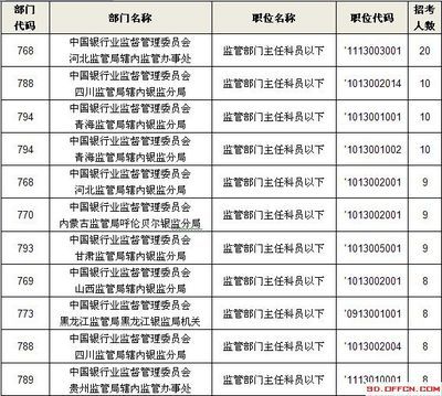 公务员考试、事业单位及参公单位之间的性质区别 公务员考试 参公单位