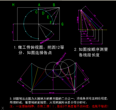 天圆地方手工放样展开步骤详解 天圆地方现场手工放样