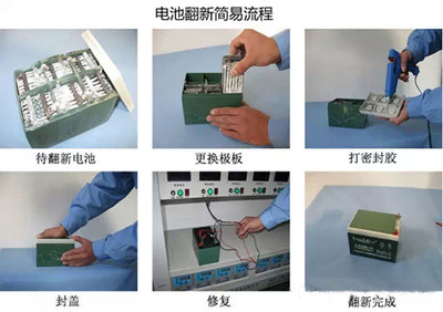 电动车电池很快用完、电池不耐用！教你怎么保养与修复电动车电池 电动车电池突然不耐用