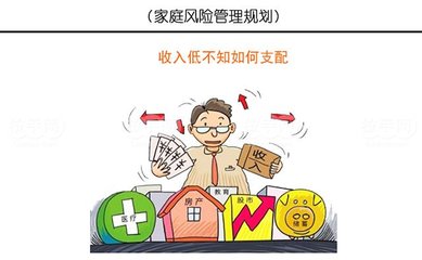 个人家庭理财入门知识 家庭理财规划方案