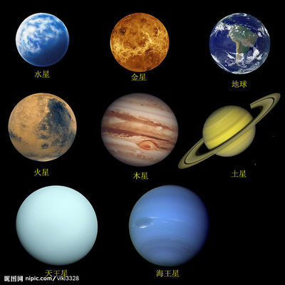 太阳系八大行星轨道图 九大行星会聚