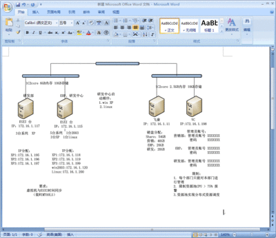 办公绘图软件Visio 教程集合下载（Microsoft Office Visio 2007渐 visio绘图工具在哪里