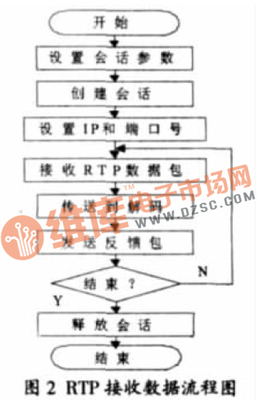 图文解释手机的生产间与生产流程 智能手机生产流程