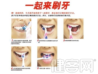 怎样刷牙才正确 7种不正确刷牙方式千万别犯 如何正确刷牙