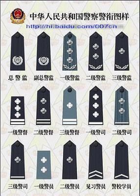 中國人民解放軍軍銜和警察肩章(詳細圖解) 海军肩章军衔图解