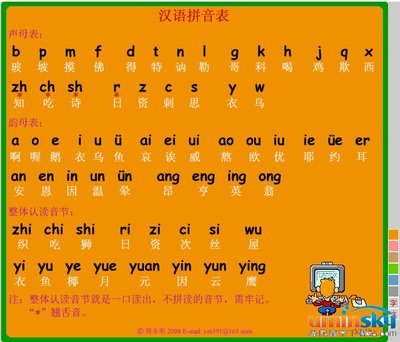 小学汉语拼音字母表卡片 拼音字母表读法口诀