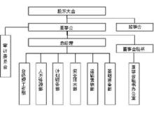 我是如何投资大秦铁路的 大秦铁路股份有限公司