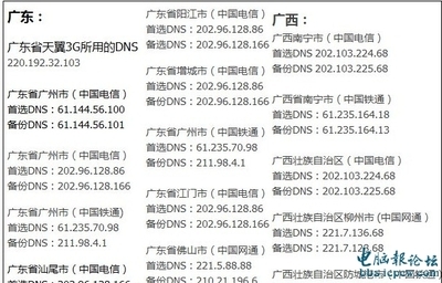 全国各地DNS列表 全国各省电信dns表