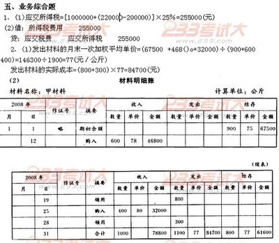 基础会计会计分录 （1-7） 会计基础会计分录汇总