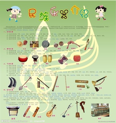 民族乐器介绍(图片) 中国民族乐器图片