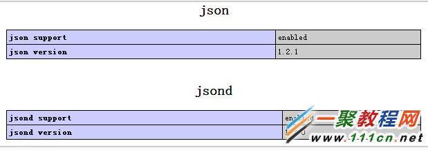JSON json在线解析器代码
