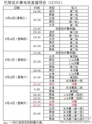 2013巴黎世乒赛（第52届世界乒乓球锦标赛）比赛赛程 比赛直播 泛亚太超级锦标赛赛程