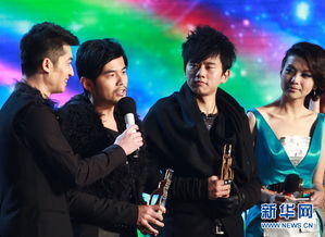 2011年度北京流行音乐典礼暨中国歌曲排行榜颁奖典礼（20120119） 颁奖典礼背景音乐