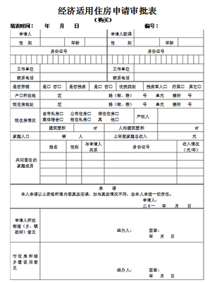 八、通知的概念、适用范围、特点、格式及审核 经济适用房审核