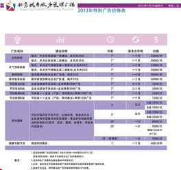 北京电台收听频率表 短波电台频率表