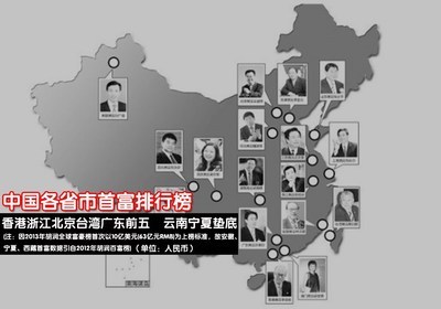[转载]全国各省市地区驻京办联系方式一览表 中国各省市首富一览表