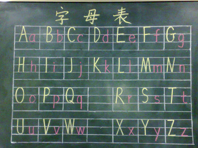 二十六个大小写字母及汉语拼音：