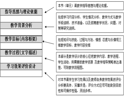 《我是中国人》观后感 我是中国人阅读答案