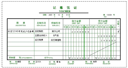 2014湖北省会计从业考试《会计基础》复习题（二）