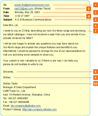 英文电子邮件的写法 英文邮件的写法
