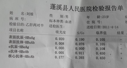 乙肝两对半45阳性是乙肝吗？ 乙肝两对半2 4阳性